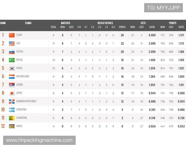 全面了解世界杯积分规则：比赛中积分累计与排名的关键因素