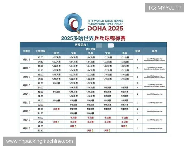 历届世界杯一览表：详细整理每届比赛时间与举办城市