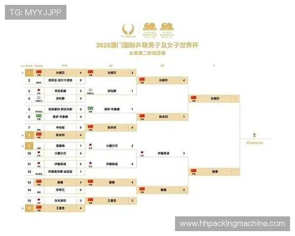 2024年世界杯预选赛全部赛程安排及重要比赛时间全解析