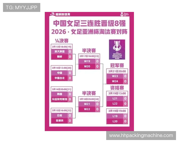 2026年世界杯亚洲区出线球队历史战绩与未来晋级趋势预测