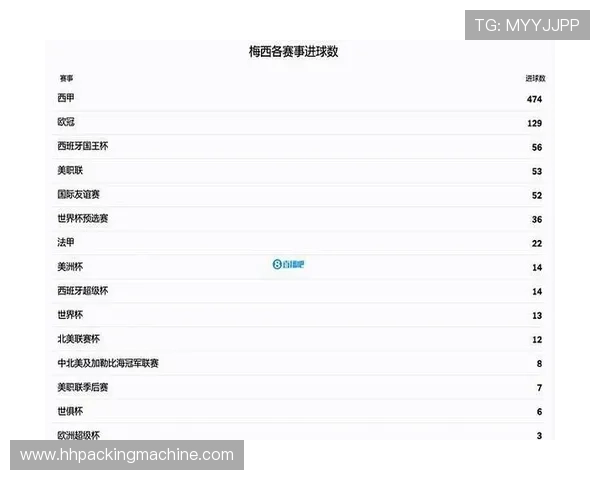世界杯进球榜排名最新更新，谁是本届比赛的射手王